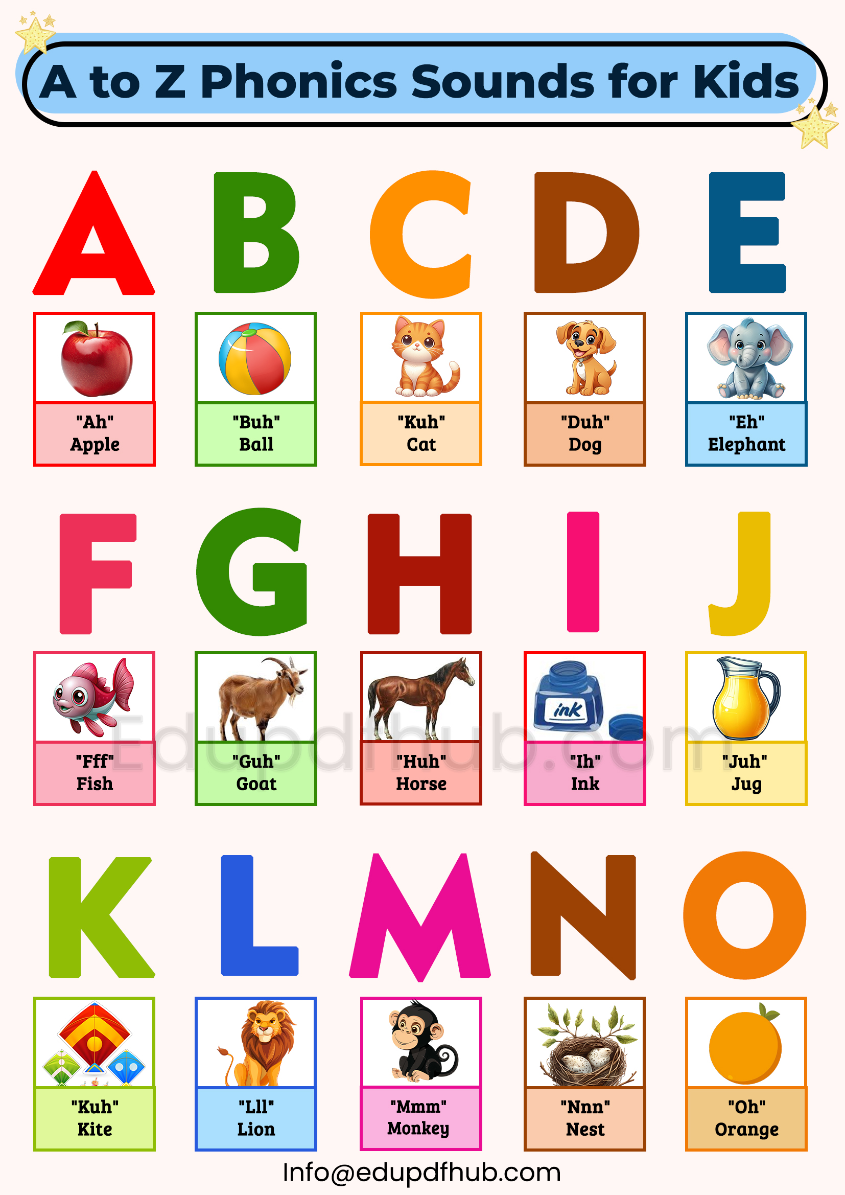 A to Z Phonics Sounds for Kids – Free Printable PDF